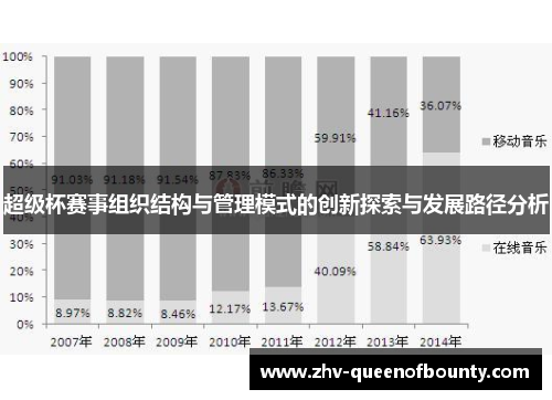 超级杯赛事组织结构与管理模式的创新探索与发展路径分析 超级杯赛事组织结构与管理模式的创新探索与发展路径分析