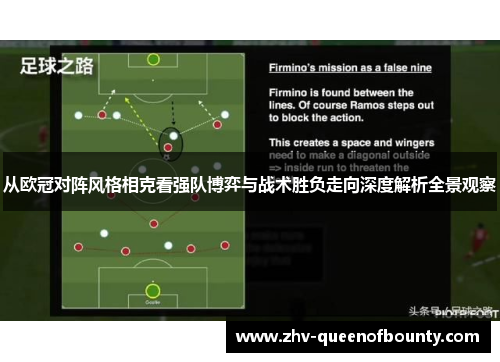 从欧冠对阵风格相克看强队博弈与战术胜负走向深度解析全景观察 从欧冠对阵风格相克看强队博弈与战术胜负走向深度解析全景观察