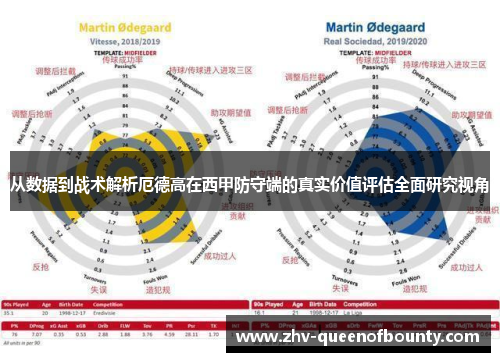 从数据到战术解析厄德高在西甲防守端的真实价值评估全面研究视角