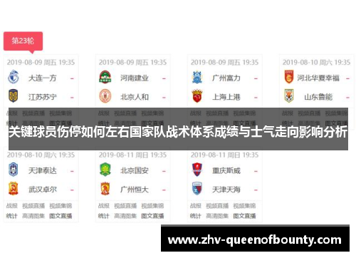 关键球员伤停如何左右国家队战术体系成绩与士气走向影响分析