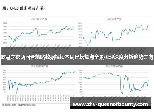 欧冠之夜两回合策略数据解读本周足坛热点全景梳理深度分析趋势走向