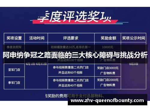 阿申纳争冠之路面临的三大核心障碍与挑战分析 阿申纳争冠之路面临的三大核心障碍与挑战分析