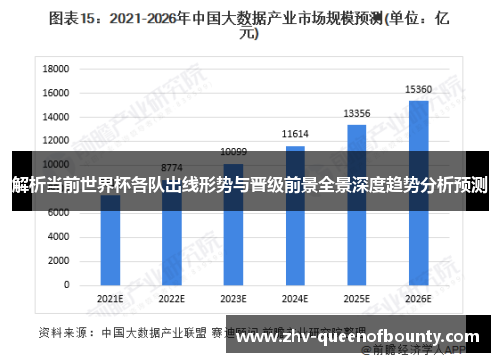 解析当前世界杯各队出线形势与晋级前景全景深度趋势分析预测