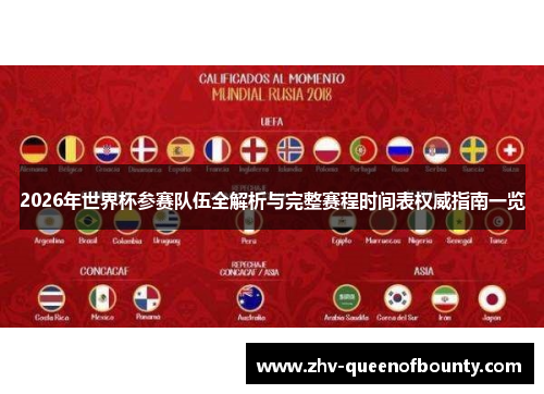 2026年世界杯参赛队伍全解析与完整赛程时间表权威指南一览 2026年世界杯参赛队伍全解析与完整赛程时间表权威指南一览