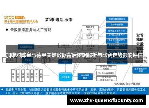 加维对阵皇马德甲关键数据背后逻辑解析与比赛走势影响评估 加维对阵皇马德甲关键数据背后逻辑解析与比赛走势影响评估