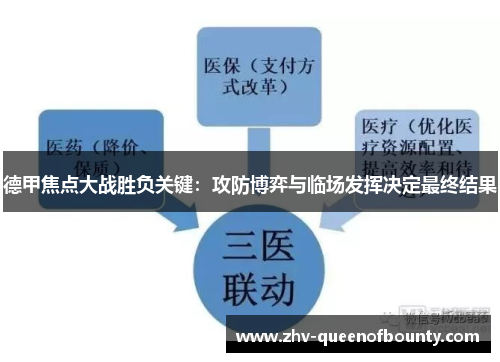 德甲焦点大战胜负关键:攻防博弈与临场发挥决定最终结果 德甲焦点大战胜负关键:攻防博弈与临场发挥决定最终结果