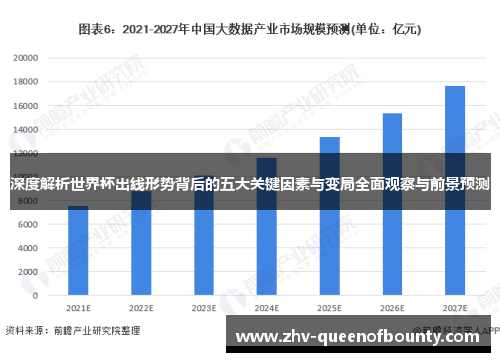 深度解析世界杯出线形势背后的五大关键因素与变局全面观察与前景预测