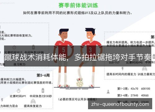 蹴球战术消耗体能，多拍拉锯拖垮对手节奏